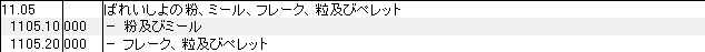 1105 ΂ꂢ̕A~[At[NAAybg HSR[hꗗ