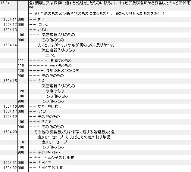 1604 ۑ⒲ALrAA璲LrAp HSR[hꗗ