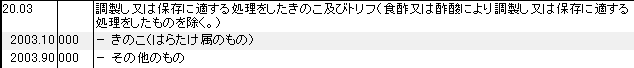 2003 保存処理をしたきのこ、トリフ HSコード一覧