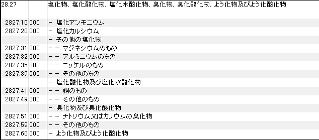 2827 A_A_ALAL_AEAE_ HSR[hꗗ