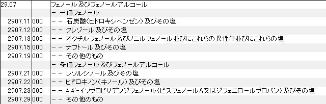 2907 tFm[AtFm[AR[ HSR[hꗗ