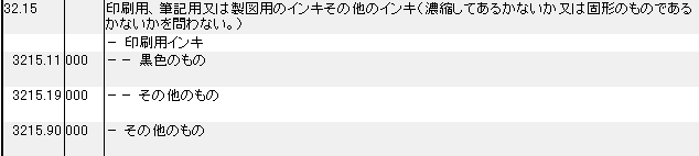 3215 印刷用インキ、筆記用インキ、製図用インキ、その他のインキ、インク HSコード一覧