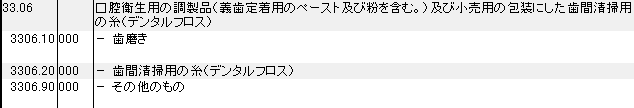3306 口腔衛生用の調製品、義歯定着用のペースト、歯間清掃用の糸、デンタルフロス HSコード一覧