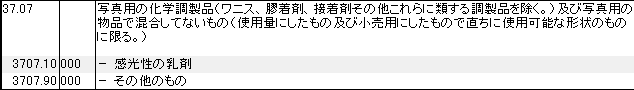3707 写真用の化学調製品 HSコード一覧