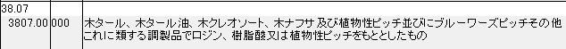 3807 ؃^[A؃^[A؃NI\[gA؃itTAAsb`Au[[Ysb` HSR[hꗗ