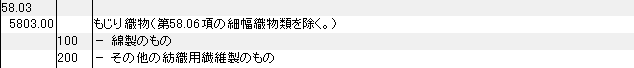 5803 もじり織物 HSコード一覧