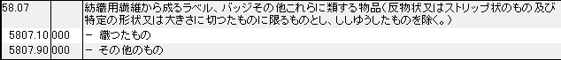 5807 紡織用繊維から成るラベル、バッジ HSコード一覧