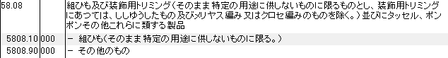 5808 組ひも、装飾用トリミング、タッセル、ポンポン HSコード一覧