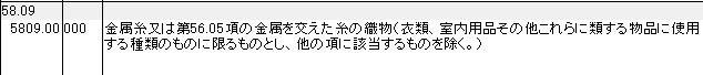 5809 金属糸、金属を交えた糸の織物 HSコード一覧