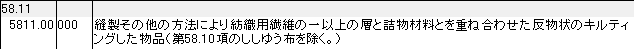 5811 反物状のキルティングした物品(縫製その他の方法により紡織用繊維の一以上の層と詰物材料とを重ね合わせたもの) HSコード一覧