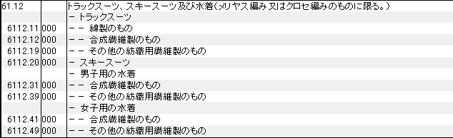 6112 gbNX[cAXL[X[cA HSR[hꗗ