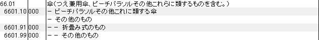 6601 PA񌓗pPAr[`p\ HSR[hꗗ