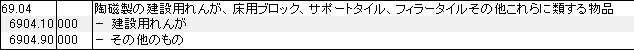 6904 陶磁製の建設用れんが、床用ブロック、サポートタイル、フィラータイル HSコード一覧