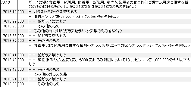 7013 KXi HSR[hꗗ