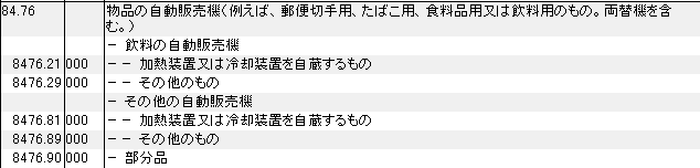 8476 物品の自動販売機 HSコード一覧