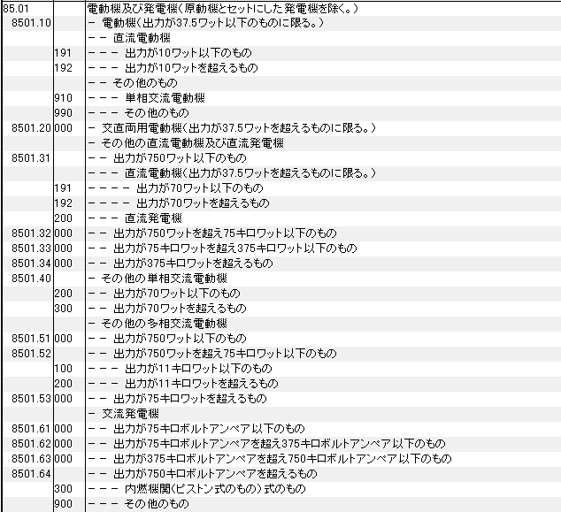 8501 d@Ad@ HSR[hꗗ