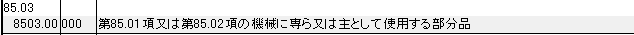 8503 発電機用の部品 HSコード一覧