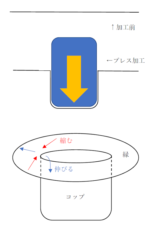 [i萬`ɂLтƏk