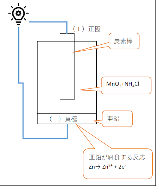 drɂ镅H̗