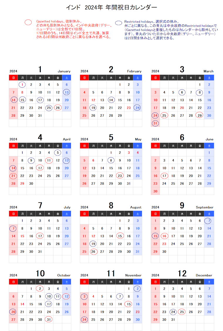 インドの祝日カレンダー2024年