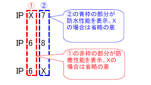 hKihoR[ḧꗗA