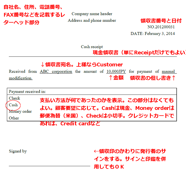 例文 要望 書 「要望書・嘆願書・請願書」の違いと一番重みがあるのは？書き方に違いはある？｜語彙力.com