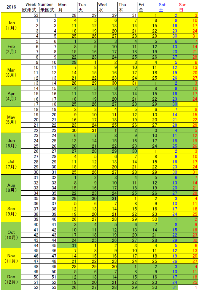 2016年のウィークカレンダーと週番号 欧州や米国のweekカレンダーと