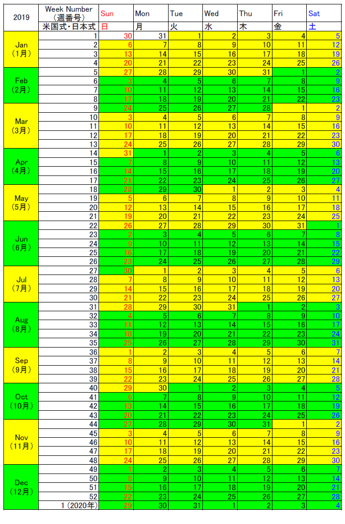 19年のウィークカレンダーと週番号の一覧 日本 アメリカ 欧州のカレンダーウィークとウィークナンバーの違い