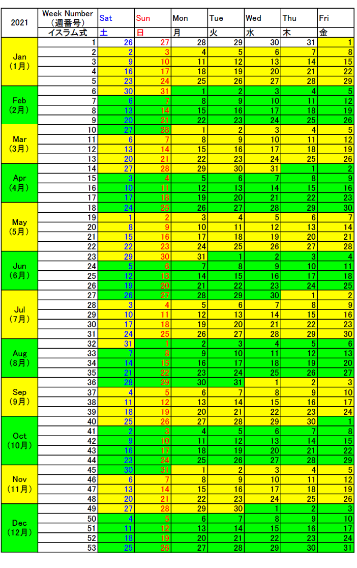 21年のウィークカレンダーと週番号 欧州 アメリカ 日本等の週カレンダーとウィークナンバーの一覧