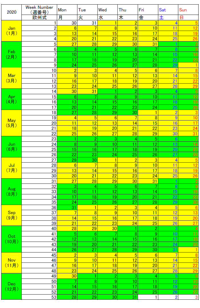 2020年ウィークカレンダーISO 8601月曜起算